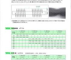 エロフィンチューブ 放熱管